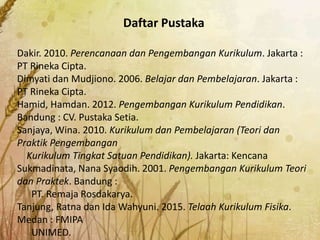 Daftar Pustaka
Dakir. 2010. Perencanaan dan Pengembangan Kurikulum. Jakarta :
PT Rineka Cipta.
Dimyati dan Mudjiono. 2006. Belajar dan Pembelajaran. Jakarta :
PT Rineka Cipta.
Hamid, Hamdan. 2012. Pengembangan Kurikulum Pendidikan.
Bandung : CV. Pustaka Setia.
Sanjaya, Wina. 2010. Kurikulum dan Pembelajaran (Teori dan
Praktik Pengembangan
Kurikulum Tingkat Satuan Pendidikan). Jakarta: Kencana
Sukmadinata, Nana Syaodih. 2001. Pengembangan Kurikulum Teori
dan Praktek. Bandung :
PT. Remaja Rosdakarya.
Tanjung, Ratna dan Ida Wahyuni. 2015. Telaah Kurikulum Fisika.
Medan : FMIPA
UNIMED.
 