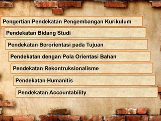 Pengertian Pendekatan Pengembangan Kurikulum
Pendekatan Bidang Studi
Pendekatan Berorientasi pada Tujuan
Pendekatan dengan Pola Orientasi Bahan
Pendekatan Rekontruksionalisme
Pendekatan Humanitis
Pendekatan Accountability
 