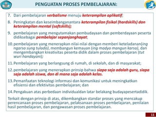 PENGUATAN PROSES PEMBELAJARAN: 
11 
7. Dari pembelajaran verbalisme menuju keterampilan aplikatif; 
8. Peningkatan dan keseimbanganantara keterampilan fisikal (hardskills) dan 
keterampilan mental (softskills); 
9. pembelajaran yang mengutamakan pembudayaan dan pemberdayaan peserta 
didiksebagai pembelajar sepanjanghayat; 
10.pembelajaran yang menerapkan nilai-nilai dengan memberi keteladanan(ing 
ngarso sung tulodo), membangun kemauan (ing madyo mangun karso), dan 
mengembangkan kreativitas peserta didik dalam proses pembelajaran (tut 
wuri handayani); 
11.Pembelajaran yang berlangsung di rumah, di sekolah, dan di masyarakat; 
12.pembelajaran yang menerapkan prinsip bahwa siapa saja adalah guru, siapa 
saja adalah siswa, dan di mana saja adalah kelas. 
13.Pemanfaatan teknologi informasi dan komunikasi untuk meningkatkan 
efisiensi dan efektivitas pembelajaran; dan 
14.Pengakuan atas perbedaan individualdan latar belakang budayapesertadidik. 
Terkait dengan prinsip di atas, dikembangkan standar proses yang mencakup 
perencanaan proses pembelajaran, pelaksanaan proses pembelajaran, penilaian 
hasil pembelajaran, dan pengawasan proses pembelajaran. 
 