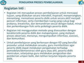 PENGUATAN PROSES PEMBELAJARAN: 
Kegiatan Inti : 
• Kegiatan inti merupakan proses pembelajaran untuk mencapai 
tujuan, yang dilakukan secara interaktif, inspiratif, menyenangkan, 
menantang, memotivasi peserta didik untuk secara aktif menjadi 
pencari informasi, serta memberikan ruang yang cukup bagi 
prakarsa, kreativitas, dan kemandirian sesuai dengan bakat, minat 
dan perkembangan fisik serta psikologis peserta didik. 
• Kegiatan inti menggunakan metode yang disesuaikan dengan 
karakteristik peserta didik dan matapelajaran, yang meliputi 
proses observasi, menanya, mengumpulkan informasi, asosiasi, 
dan komunikasi. 
• Untuk pembelajaran yang berkenaan dengan KD yang bersifat 
prosedur untuk melakukan sesuatu, guru memfasilitasi agar 
peserta didik dapat melakukan pengamatan terhadap 
pemodelan/demonstrasi oleh guru atau ahli, peserta didik 
menirukan, selanjutnya guru melakukan pengecekan dan 
pemberian umpan balik, dan latihan lanjutan kepada peserta 
didik. 
12 
 