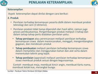 PENILAIAN KETERAMPILAN: 
79 
Keterampilan 
Aspek keterampilan dapat dinilai dengan cara berikut: 
2. Produk 
• Penilaian terhadap kemampuan peserta didik dalam membuat produk 
teknologi dan seni (3 dImensi). 
• Penilaian produk tidak hanya diperoleh dari hasil akhir, namun juga 
proses pembuatannya. Pengembangan produk meliputi 3 tahap dan 
dalam setiap tahap perlu diadakan penilaian yaitu: 
• Tahap persiapan atau perencanaan meliputi penilaian terhadap 
kemampuan siswa dalam merencanakan, menggali, mengembangkan 
gagasan, dan mendesain produk 
• Tahap pembuatan meliputi penilaian terhadap kemampuan siswa 
dalam menyeleksi dan menggunakan bahan dan alat serta dalam 
menentukan teknik yang tepat. 
• Tahap penilaian (appraisal) meliputi penilaian terhadap kemampuan 
siswa membuat produk sesuai dengan kegunaannya. 
Contoh membuat meja, membuat kincir angin, membuat Kartu nama, 
membuat kotak kue, merangkai bunga. 
Sumber : Panduan Teknis Penilaian SD Ditjen Dikdas 
 