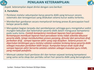 PENILAIAN KETERAMPILAN: 
Aspek keterampilan dapat dinilai dengan cara berikut: 
4. Portofolio 
• Penilaian melalui sekumpulan karya peserta didik yang tersusun secara 
sistematis dan terorganisasi yang dilakukan selama kurun waktu tertentu. 
• Memberikan gambaran secara menyeluruh tentang proses & pencapaian hasil 
belajar peserta didik. 
• Merupakan bagian terpadu dari pembelajaran sehingga guru mengetahui sedini 
mungkin kekuatan dan kelemahan peserta didik dalam menguasai kompetensi 
pada suatu tema. Contoh kompetensi membuat laporan hasil percobaan. 
Kemampuan membuat laporan hasil percobaan tentu tidak seketika dikuasai 
peserta didik, tetapi membutuhkan proses panjang, dimulai dari penulisan draf, 
perbaikan draf, sampai laporan akhir yang siap disajikan. Selama proses ini 
diperlukan bimbingan guru melalui catatan-catatan tentang karya peserta didik 
sebagai masukan perbaikan lebih lanjut. Kumpulan karya anak sejak draf 
sampai laporan akhir berserta catatan catatan sebagai masukan guru inilah, 
yang menjadi potofolio. 
• Memuat catatan hasil penilaian diri dan teman sejawat tentang kompetensi 
yang sama serta sikap dan perilaku sehari hari peserta didik yang bersangkutan. 
81 
Sumber : Panduan Teknis Penilaian SD Ditjen Dikdas 
 