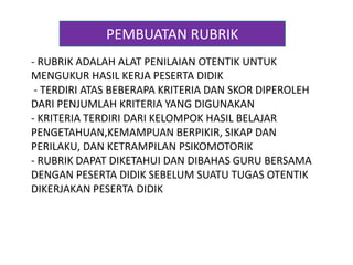 PEMBUATAN RUBRIK 
- RUBRIK ADALAH ALAT PENILAIAN OTENTIK UNTUK 
MENGUKUR HASIL KERJA PESERTA DIDIK 
- TERDIRI ATAS BEBERAPA KRITERIA DAN SKOR DIPEROLEH 
DARI PENJUMLAH KRITERIA YANG DIGUNAKAN 
- KRITERIA TERDIRI DARI KELOMPOK HASIL BELAJAR 
PENGETAHUAN,KEMAMPUAN BERPIKIR, SIKAP DAN 
PERILAKU, DAN KETRAMPILAN PSIKOMOTORIK 
- RUBRIK DAPAT DIKETAHUI DAN DIBAHAS GURU BERSAMA 
DENGAN PESERTA DIDIK SEBELUM SUATU TUGAS OTENTIK 
DIKERJAKAN PESERTA DIDIK 
 