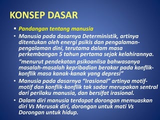 KONSEP DASAR
 Pandangan tentang manusia
• Manusia pada dasarnya Deterministik, artinya
ditentukan oleh energi psikis dan pengalaman-
pengalaman dini, terutama dalam masa
perkembangan 5 tahun pertama sejak kelahirannya.
“menurut pendekatan psikoanlisa bahwasanya
masalah-masalah kepribadian berakar pada konflik-
konflik masa kanak-kanak yang depresi”
• Manusia pada dasarnya “Irasional” artinya motif-
motif dan konflik-konflik tak sadar merupakan sentral
dari perilaku manusia, dan bersifat irasional.
• Dalam diri manusia terdapat dorongan memuaskan
diri Vs Merusak diri, dorongan untuk mati Vs
Dorongan untuk hidup.
 