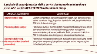 Pendekatan Risk Assessment Kompartemen bebas ASF - Ditkeswan, 5 Juli ...