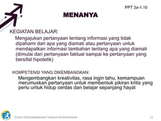PUSAT PENGEMBANGAN TENAGA KEPENDIDIKAN 11
MENANYA
KEGIATAN BELAJAR:
Mengajukan pertanyaan tentang informasi yang tidak
dipahami dari apa yang diamati atau pertanyaan untuk
mendapatkan informasi tambahan tentang apa yang diamati
(dimulai dari pertanyaan faktual sampai ke pertanyaan yang
bersifat hipotetik)
KOMPETENSI YANG DIKEMBANGKAN:
Mengembangkan kreativitas, rasa ingin tahu, kemampuan
merumuskan pertanyaan untuk membentuk pikiran kritis yang
perlu untuk hidup cerdas dan belajar sepanjang hayat
PPT 3a-1.10
 