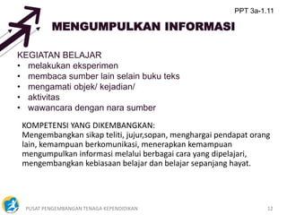 PUSAT PENGEMBANGAN TENAGA KEPENDIDIKAN 12
MENGUMPULKAN INFORMASI
KEGIATAN BELAJAR
• melakukan eksperimen
• membaca sumber lain selain buku teks
• mengamati objek/ kejadian/
• aktivitas
• wawancara dengan nara sumber
KOMPETENSI YANG DIKEMBANGKAN:
Mengembangkan sikap teliti, jujur,sopan, menghargai pendapat orang
lain, kemampuan berkomunikasi, menerapkan kemampuan
mengumpulkan informasi melalui berbagai cara yang dipelajari,
mengembangkan kebiasaan belajar dan belajar sepanjang hayat.
PPT 3a-1.11
 