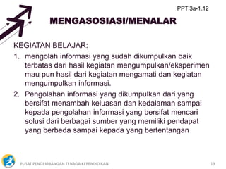 PUSAT PENGEMBANGAN TENAGA KEPENDIDIKAN 13
MENGASOSIASI/MENALAR
KEGIATAN BELAJAR:
1. mengolah informasi yang sudah dikumpulkan baik
terbatas dari hasil kegiatan mengumpulkan/eksperimen
mau pun hasil dari kegiatan mengamati dan kegiatan
mengumpulkan informasi.
2. Pengolahan informasi yang dikumpulkan dari yang
bersifat menambah keluasan dan kedalaman sampai
kepada pengolahan informasi yang bersifat mencari
solusi dari berbagai sumber yang memiliki pendapat
yang berbeda sampai kepada yang bertentangan
PPT 3a-1.12
 