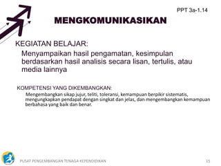 PUSAT PENGEMBANGAN TENAGA KEPENDIDIKAN 15
MENGKOMUNIKASIKAN
KEGIATAN BELAJAR:
Menyampaikan hasil pengamatan, kesimpulan
berdasarkan hasil analisis secara lisan, tertulis, atau
media lainnya
KOMPETENSI YANG DIKEMBANGKAN:
Mengembangkan sikap jujur, teliti, toleransi, kemampuan berpikir sistematis,
mengungkapkan pendapat dengan singkat dan jelas, dan mengembangkan kemampuan
berbahasa yang baik dan benar.
PPT 3a-1.14
 