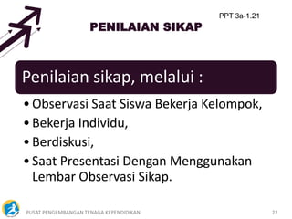 PUSAT PENGEMBANGAN TENAGA KEPENDIDIKAN 22
PENILAIAN SIKAP
Penilaian sikap, melalui :
•Observasi Saat Siswa Bekerja Kelompok,
•Bekerja Individu,
•Berdiskusi,
•Saat Presentasi Dengan Menggunakan
Lembar Observasi Sikap.
PPT 3a-1.21
 