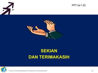 PUSAT PENGEMBANGAN TENAGA KEPENDIDIKAN 36
SEKIAN
DAN TERIMAKASIH
PPT 3a-1.22
 