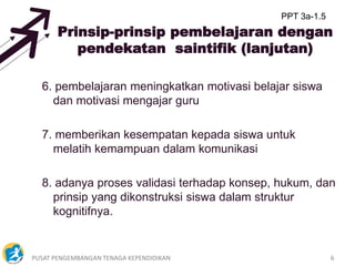 PUSAT PENGEMBANGAN TENAGA KEPENDIDIKAN 6
Prinsip-prinsip pembelajaran dengan
pendekatan saintifik (lanjutan)
6. pembelajaran meningkatkan motivasi belajar siswa
dan motivasi mengajar guru
7. memberikan kesempatan kepada siswa untuk
melatih kemampuan dalam komunikasi
8. adanya proses validasi terhadap konsep, hukum, dan
prinsip yang dikonstruksi siswa dalam struktur
kognitifnya.
PPT 3a-1.5
 