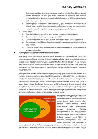 D-2.2-SD/ SMP/SMA-2.1 
 Selama proses eksperimen atau mencoba, guru ikut membimbing dan mengamati 
proses percobaan. Di sini guru harus memberikan dorongan dan bantuan 
terhadap kesulitan-kesulitan yang dihadapi oleh peserta didik agar kegiatan itu 
berhasil dengan baik. 
 Selama proses eksperimen atau mencoba, guru hendaknya memperhatikan 
situasi secara keseluruhan, termasuk membantu mengatasi dan memecahkan 
masalah-masalah yang akan menghambat kegiatan pembelajaran. 
c. Tindak lanjut 
a. Peserta didik mengumpulkan laporan hasil eksperimen kepada guru 
b. Guru memeriksa hasil eksperimen peserta didik 
c. Guru memberikan umpan balik kepada peserta didik atas hasil eksperimen. 
d. Guru dan peserta didik mendiskusikan masalah-masalah yang ditemukan selama 
eksperimen. 
e. Guru dan peserta didik memeriksa dan menyimpan kembali segala bahan dan 
alat yang digunakan 
 Jejaring Pembelajaran atau Pembelajaran Kolaboratif 
Apa yang dimaksud dengan pembelajaran kolaboratif? Pembelajaran kolaboratif 
merupakan suatu filsafat personal, lebih dari sekadar sekadar teknik pembelajaran di kelas-kelas 
sekolah. Kolaborasi esensinya merupakan filsafat interaksi dan gaya hidup manusia 
yang menempatkan dan memaknaikerjasama sebagai struktur interaksi yang dirancang 
secara baik dan disengaja rupa untuk memudahkan usaha kolektif dalam rangka mencapai 
tujuan bersama. 
Pada pembelajaran kolaboratif kewenangan guru fungsi guru lebih bersifat direktif atau 
manajer belajar, sebaliknya, peserta didiklah yang harus lebih aktif. Jika pembelajaran 
kolaboratif diposisikan sebagai satu falsafah peribadi, maka ia menyentuh tentang identitas 
peserta didik terutama jika mereka berhubungan atau berinteraksi dengan yang lain atau 
guru. Dalam situasi kolaboratif itu, peserta didik berinteraksi dengan empati, saling 
menghormati, dan menerima kekurangan atau kelebihan masing-masing. Dengan cara 
semacam ini akan tumbuh rasa aman, sehingga memungkin peserta didik menghadapi 
aneka perubahan dan tntutan belajar secara bersama-sama. 
Hasil penelitian Vygotsky membuktikan 
bahwa ketika peserta didik diberi tugas 
untuk dirinya sediri, mereka akan 
bekerja sebaik-baiknya ketika 
bekerjasama atau berkolaborasi 
dengan temannya. Vigotsky 
merupakan salah satu pengagas teori 
konstruktivisme sosial. Pakar ini sangat 
terkenal dengan teori “Zone of 
Proximal Development” atau ZPD. 
Istilah ”Proximal” yang digunakan di 
sini bisa bermakna “next“. Menurut Vygotsky, setiap manusia (dalam konteks ini disebut 
peserta didik) mempunyai potensi tertentu. Potensi tersebut dapat teraktualisasi dengan 
 