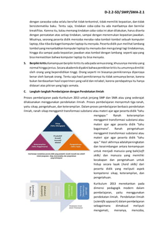 D-2.2-SD/ SMP/SMA-2.1 
dengan caracoba-coba selalu bersifat tidak terkontrol, tidak memiliki kepastian, dan tidak 
bersistematika baku. Tentu saja, tindakan coba-coba itu ada manfaatnya dan bernilai 
kreatifitas. Karena itu, kalau memang tindakan coba-coba ini akan dilakukan, harus diserta 
dengan pencatatan atas setiap tindakan, sampai dengan menemukan kepastian jawaban. 
Misalnya, seorang peserta didik mencoba meraba-raba tombol-tombol sebuah komputer 
laptop, tiba-tiba dia kaget komputer laptop itu menyala. Peserta didik pun melihat lambang 
tombol yang menyebabkan komputer laptop itu menyala dan mengulangi lagi tindakannya, 
hingga dia sampai pada kepastian jawaban atas tombol dengan lambang seperti apa yang 
bisa memastikan bahwa komputer laptop itu bisa menyala. 
5. Berpikir kritis.Kamampuan berpikir kritis itu ada pada semua orang, khususnya mereka yang 
normal hingga jenius. Secara akademik diyakini bahwa pemikiran kritis itu umumnya dimiliki 
oleh orang yang bependidikan tinggi. Orang seperti ini biasanya pemikirannya dipercaya 
benar oleh banyak orang. Tentu saja hasil pemikirannya itu tidak semuanya benar, karena 
bukan berdasarkan hasil esperimen yang valid dan reliabel, karena pendapatnya itu hanya 
didasari atas pikiran yang logis semata. 
C. Langkah-langkah Pembelajaran dengan Pendekatan Ilmiah 
Proses pembelajaran pada Kurikulum 2013 untuk jenjang SMP dan SMA atau yang sederajat 
dilaksanakan menggunakan pendekatan ilmiah. Proses pembelajaran menyentuh tiga ranah, 
yaitu sikap, pengetahuan, dan keterampilan. Dalam proses pembelajaran berbasis pendekatan 
ilmiah, ranah sikap menggamit transformasi substansi atau materi ajar agar peserta didik “tahu 
mengapa.” Ranah keterampilan 
menggamit transformasi substansi atau 
materi ajar agar peserta didik “tahu 
bagaimana”. Ranah pengetahuan 
menggamit transformasi substansi atau 
materi ajar agar peserta didik “tahu 
apa.” Hasil akhirnya adalahpeningkatan 
dan keseimbangan antara kemampuan 
untuk menjadi manusia yang baik(soft 
skills) dan manusia yang memiliki 
kecakapan dan pengetahuan untuk 
hidup secara layak (hard skills) dari 
peserta didik yang meliputi aspek 
kompetensi sikap, keterampilan, dan 
pengetahuan. 
Kurikulum 2013 menekankan pada 
dimensi pedagogik modern dalam 
pembelajaran, yaitu menggunakan 
pendekatan ilmiah. Pendekatan ilmiah 
(scientific appoach) dalam pembelajaran 
sebagaimana dimaksud meliputi 
mengamati, menanya, mencoba, 
 