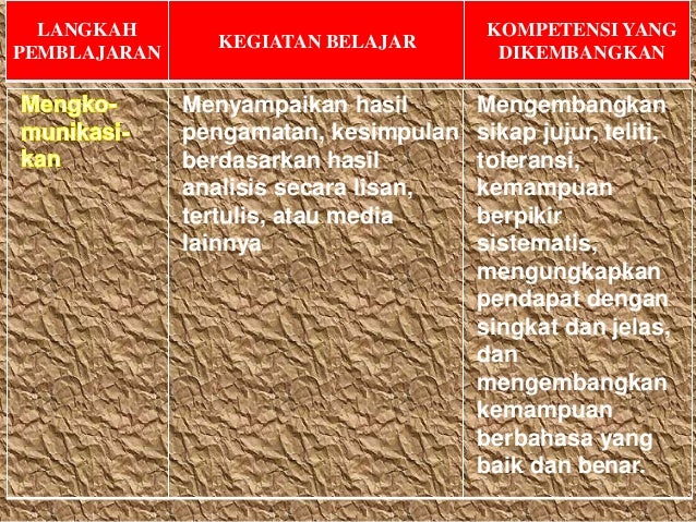 Pendekatan scientific des 2016 Pendekatan scientific des 2016