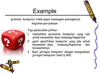 Example
problem: komputer tidak dapat menangani peningkatan
kegiatan perusahaan
Tiga pemecahan pilihan:
1. tambahkan peralatan komputer yang ada
untuk menambah daya tampung/kapasitas
2. ganti spesifikasi komputer yang ada untuk
menambah daya tampung/kapasitas dan
kecepatannya
3. Buat jaringan komputer dengan mengadakan
jaringan komputer lokal (LAN)
 