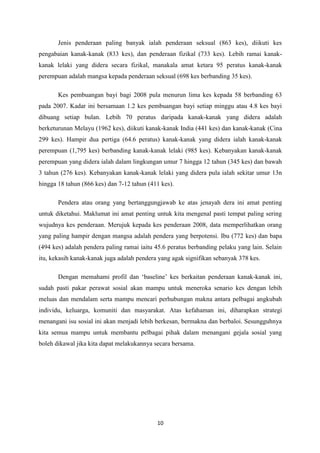 Jenis penderaan paling banyak ialah penderaan seksual (863 kes), diikuti kes
pengabaian kanak-kanak (833 kes), dan penderaan fizikal (733 kes). Lebih ramai kanak-
kanak lelaki yang didera secara fizikal, manakala amat ketara 95 peratus kanak-kanak
perempuan adalah mangsa kepada penderaan seksual (698 kes berbanding 35 kes).

       Kes pembuangan bayi bagi 2008 pula menurun lima kes kepada 58 berbanding 63
pada 2007. Kadar ini bersamaan 1.2 kes pembuangan bayi setiap minggu atau 4.8 kes bayi
dibuang setiap bulan. Lebih 70 peratus daripada kanak-kanak yang didera adalah
berketurunan Melayu (1962 kes), diikuti kanak-kanak India (441 kes) dan kanak-kanak (Cina
299 kes). Hampir dua pertiga (64.6 peratus) kanak-kanak yang didera ialah kanak-kanak
perempuan (1,795 kes) berbanding kanak-kanak lelaki (985 kes). Kebanyakan kanak-kanak
perempuan yang didera ialah dalam lingkungan umur 7 hingga 12 tahun (345 kes) dan bawah
3 tahun (276 kes). Kebanyakan kanak-kanak lelaki yang didera pula ialah sekitar umur 13n
hingga 18 tahun (866 kes) dan 7-12 tahun (411 kes).

       Pendera atau orang yang bertanggungjawab ke atas jenayah dera ini amat penting
untuk diketahui. Maklumat ini amat penting untuk kita mengenal pasti tempat paling sering
wujudnya kes penderaan. Merujuk kepada kes penderaan 2008, data memperlihatkan orang
yang paling hampir dengan mangsa adalah pendera yang berpotensi. Ibu (772 kes) dan bapa
(494 kes) adalah pendera paling ramai iaitu 45.6 peratus berbanding pelaku yang lain. Selain
itu, kekasih kanak-kanak juga adalah pendera yang agak signifikan sebanyak 378 kes.

       Dengan memahami profil dan „baseline‟ kes berkaitan penderaan kanak-kanak ini,
sudah pasti pakar perawat sosial akan mampu untuk meneroka senario kes dengan lebih
meluas dan mendalam serta mampu mencari perhubungan makna antara pelbagai angkubah
individu, keluarga, komuniti dan masyarakat. Atas kefahaman ini, diharapkan strategi
menangani isu sosial ini akan menjadi lebih berkesan, bermakna dan berbaloi. Sesungguhnya
kita semua mampu untuk membantu pelbagai pihak dalam menangani gejala sosial yang
boleh dikawal jika kita dapat melakukannya secara bersama.




                                            10
 