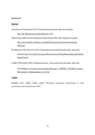 RUJUKAN

Internet

Akmalhana Bt Mohammed (2011). Penderaan kanak-kanak. Diperoleh daripada

      http://agc-blog.agc.gov.my/agc-blog/?p=1135.

Mohd Suraya 2009. Statistik Penderaan Kanak-Kanak 2002-2006. Diperoleh daripada

      http://surayamohdsw.blogspot.com/2009/09/statistik-penderaan-kanak-kanak-
      2002.html

Dr Mohamed Fadzil Che Din (2010). Memahami profil pendera kanak-kanak. Diperoleh

      daripada http://www.bharian.com.my/bharian/articles/Memahamiprofilpenderakanak-
      kanak/Article/

ZABRY MOHAMD (2005). Penderaan seksual - Masyarakat perlu bertindak. Diperoleh

      daripadahttp://ww1.utusan.com.my/utusan/info.asp?y=2005&dt=1201&pub=Utusan_
      Malaysia&sec=Keluarga&pg=ke_02.htm

Artikel

Khadijah Alavi (2005). Dalam artikel "Memahami penderaan kanak-kanak ke arah
pemantapan Akta Kanak-kanak 2001"




                                          12
 