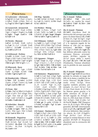 (1) Ladsreuter - Aﬁcionado
1.£g7+!! [1.¦xa8 £xe5 2.¦xa2²;
1.¦xf8+? ¢xf8! 2.£h8+ ¢e7–+]
1...¢xg7 2.¤f5+! ¢g8 3.¤h6# 1–0
(2) Lazarevich - Jovanovich
1.£f6+! [1.e8£? £xe8 2.£f6+
¦dg7; 1.¦xg8+? £xg8+] 1...£xf6
2.¦xg8+ ¢xg8 3.e8£+ £f8
4.£xd7 1–0
(3) Persitz - Mazzoni
1.d7+! [1.£xf8! £xf8 2.d7+]
1...¢a8 [1...¤c7 2.£xf8! £xf8
3.d8£+] 2.£xf8! [2.¥c7!+–]
2...£xf8 3.¥c7! 1–0
(4) Littlewood - Perkins
1.¥xf5! [1.£d4? ¤xd3 2.¦xg6
¢xg6; 1.¦d2? ¤xd3 2.¦xd3 £e2+]
1...£xf5 2.£xe7+! ¤xe7 3.¦g7+
¢h8 4.¦g5+ ¢h7 5.¦g7+ ½–½
(5) Kharuzek - Burn
1.¦xe5! [1.£g5? ¤g6; 1.£d4?
¦ae8] 1...£xe5 2.¦e1! £d6
3.£d4+ ¢g8 4.£g7# 1–0
(6) Bondarevsky - Uﬁmzev
1.¦h8+ ¢f7 2.¥e8+! [2.¢f5?
¥xe4+; 2.¢g5? ¤xe4+] 2...¤xe8
3.¢g5! ¥xe4 4.¦f8# 1–0
(7) From - Hoi
1.£h8+ ¢e7 2.¤f5+! [2.£xd8+?!
¢xd8 3.¤xf7+ ¢e7 4.hxg6 ¢f6²;
2.¤g8+ ¢e6 3.h6 g5 4.h7 ¥d3
5.£g7 ¥xh7 6.£xh7+–] 2...gxf5
3.£xd8+ ¢xd8 4.h6 1–0
(8) Schwicker - Bourde
1.£xh6+! [1.¦a3?? £xh2#]
1...¢xh6 2.¦xg6+ ¢h7 [2...¢h5
3.¥f3+ ¢h4 4.g3+ ¢h3 5.¦h6#]
3.¦a3 ¦xe4 4.¦h3+ 1–0
(9) Kramnik - Nogueiras
30.£h6!! [30.£xd3! ¥xd3 31.¤xf8
¢xf8 32.¦c8+ ¢g7 33.¥d5 ¦a7
34.¦xb8±] 30...fxe6 [30...£xh6
31.¦c8+; 30...£e8 31.£g7#]
31.¥xe6+ 1–0
(10) Hug - Spassky
1...¦d2! 2.£e3 [2.£xd2 ¤xf3+]
2...¤c4! [2...¦xb2μ] 3.£f4 £xc5
4.¦e2 ¦xb2 0–1
(11) Richter - Wetzig
1.¤f8!! [1.£e4²; 1.£g6? ¤e7!
2.¤xf4 ¦xf3!] 1...¦xd3 [1...£xf8
2.£xh7#] 2.¤g6+ hxg6 3.hxg6+
£h7 4.¦xh7+ ¢g8 5.¥xd3 1–0
(12) Uhlmann - Liebert
1...¦xd2! [1...¤g5?! 2.£xg5 ¦xd2
3.£xd2 £f3 4.£d8+ ¢g7 5.£xa8
£xa8 6.¥e3³] 2.¥xd2 [2.£xd2
£f3; 2.£xe2 ¦xe2] 2...¤g5! 3.h4
[3.£xg5 £f3; 3.£xe2 ¤h3#]
3...¤h3+ 4.¢h2 £xf1 0–1
(13) Agzamov - Tringov
1.¦a2! £xa2 [1...£g7 2.£xg7+
¢xg7 3.¦xc2+–; 1...£c3 2.¦xc2!]
2.¤g5 ¦fe8 3.£h7+ ¢f8 4.£h8+
¢e7 5.¥b5+ ¢d6 6.£f6+ ¦e6
7.£f4+ ¢e7 8.£xf7+ 1–0
(14) Quinones - Magmarsuren
1.¦e6! [1.¤e6? fxe6 2.£g6 ¢g8!;
1.¤xf7+? £xf7 2.¦f5 £e8 3.¦xf8+
£xf8 4.£g6 £g8; 1.¦f5 £e7!
2.¤h7!? ¦d8 3.¦xf7 ¥e8!] 1...¢g8
[1...f5 2.¥xf5! ¢g8 (2...¦xf5
3.¦e8+ ¥xe8 4.£xe8+ ¦f8
5.£xf8#) 3.£g6 hxg5 4.£h7+ ¢f7
5.£h5+ ¢g8 6.¥h7+ ¢h8 7.¥g6+
¢g8 8.£h7#; 1...fxe6 2.£g6 ¢g8
3.£h7#] 2.¥h7+! [2.¦xh6 gxh6
3.£xh6 f5! 4.£xf8+ ¢xf8 5.¤e6+
¢f7 6.¤xc7²; 2.¦f6!?] 2...¢h8
3.¦xh6 g6 [3...gxh6 4.£xh6 f5
5.£xf8#] 4.¥xg6+ ¢g7 5.¤e6+
fxe6 6.¦h7+ 1–0
(15) Somov - Nasimovich
1.¢g3! [1.¢g1? ¥b6 2.¦h5+ ¢g6
3.¦h2 ¦xf2 4.¦xf2 a5 5.¢f1 ¥xf2
6.¢xf2 a4–+] 1...¦xf2! [1...¥b6
2.¤d3!=] 2.¦h5+! ¢g6 3.¦d5!
¥b6 4.¦d6+ ¢f5 5.¦xb6! ¦xf3+!
6.¢g2!! [6.¢xf3 axb6–+] 6...axb6
[6...¦a3 7.¦b7=] 7.¢xf3 ½–½
(Ej. 1) Anand - Vallejo
29.¤6f5+! ¢h8 [29...¥xf5
30.¤xf5+ no cambia las cosas]
30.£xh7+! ¢xh7 31.¦h1+ ¥h4
32.¦xh4# 1–0
(Ej. 2) Anand - Timman
25.¦xh7! [Sacriﬁcio ﬁnal de
destrucción del enroque que abre
paso a la dama blanca] 25...¢xh7
[O bien 25...¦xg7 26.¦xg7+ ¥xg7
27.¤xg6 amenazando el doble en
e7 y la siguiente jugada de las
blancas es ¥h6 con un ataque
fortísimo] 26.£h2+ ¢xg7
[26...¢g8 27.£h8#] 27.¤xg6! [No
hay defensa adecuada contra las
amenazas blancas, principal-
mente 28.£h6+ seguido de
29.¤e7 jaque doble y mate!]
27...¦xe3 28.¤e7+ ¢f8 29.¤xc8
[Finalmente, Timman abandonó
ante la pérdida de más material]
1–0
(Ej. 3) Anand - Nisipeanu
22.¤xg7! ¢xg7 23.f5 [El sacriﬁcio
permite la entrada en juego del
alﬁl, de la dama y también de las
torres blancas] 23...h6 [Inten-
tando evitar 24.£g5. Otras
jugadas también pierden, por
ejemplo: 23...¥xc3 24.¦xc3 ¤e4
25.¦xc6 £xc6 26.e6+ f6 27.¦f4! y
las blancas ganan gracias a la
doble amenaza de 28.¦g4 y
28.¦xf4 seguido de 29.£g5+ O
bien 23...¢f8 24.e6 fxe6 25.£h6+
¢e7 26.£g7+ ¢d8 27.¥f6+ ¦e7
28.£xe7#] 24.e6+ ¢h7 [Tampoco
sirve 24...f6 25.£g3+ ¢f8 26.£g6
ganando] 25.£e5! [Amenazando
mate en g7] 25...¦g8 26.exf7 ¦g5?
[El error deﬁnitivo. Más resisten-
cia ofrecía 26...¤d3 27.fxg8£+
£xg8 28.£e3 ¤xc1 29.¦xc1
aunque la ventaja blancas es muy
grande] 27.£e7! [Y Nisipeanu
abandonó ante la coronación del
peón] 1–0
¶ Test de Táctica ¶ Anand habla con sus piezas
Soluciones
96
 