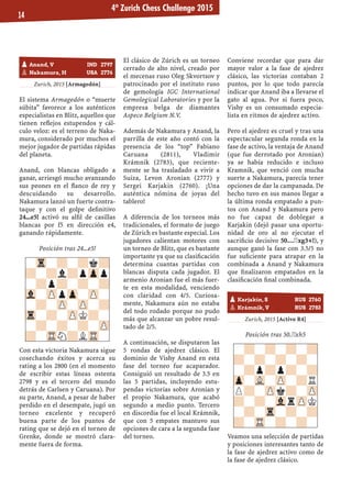 Zurich, 2015 [Armagedón]
El sistema Armagedón o “muerte
súbita” favorece a los auténticos
especialistas en Blitz, aquellos que
tienen reﬂejos estupendos y cál-
culo veloz: es el terreno de Naka-
mura, considerado por muchos el
mejor jugador de partidas rápidas
del planeta.
Anand, con blancas obligado a
ganar, arriesgó mucho avanzando
sus peones en el ﬂanco de rey y
descuidando su desarrollo.
Nakamura lanzó un fuerte contra-
taque y con el golpe deﬁnitivo
24...e5! activó su alﬁl de casillas
blancas por f5 en dirección e4,
ganando rápidamente.
Posición tras 24...e5!
Con esta victoria Nakamura sigue
cosechando éxitos y acerca su
rating a los 2800 (en el momento
de escribir estas líneas ostenta
2798 y es el tercero del mundo
detrás de Carlsen y Caruana). Por
su parte, Anand, a pesar de haber
perdido en el desempate, jugó un
torneo excelente y recuperó
buena parte de los puntos de
rating que se dejó en el torneo de
Grenke, donde se mostró clara-
mente fuera de forma.
El clásico de Zúrich es un torneo
cerrado de alto nivel, creado por
el mecenas ruso Oleg Skvortsov y
patrocinado por el instituto ruso
de gemología IGC International
Gemological Laboratories y por la
empresa belga de diamantes
Aspeco Belgium N.V.
Además de Nakamura y Anand, la
parrilla de este año contó con la
presencia de los “top” Fabiano
Caruana (2811), Vladimir
Krámnik (2783), que reciente-
mente se ha trasladado a vivir a
Suiza, Levon Aronian (2777) y
Sergei Karjakin (2760). ¡Una
auténtica nómina de joyas del
tablero!
A diferencia de los torneos más
tradicionales, el formato de juego
de Zúrich es bastante especial. Los
jugadores calientan motores con
un torneo de Blitz, que es bastante
importante ya que su clasiﬁcación
determina cuantas partidas con
blancas disputa cada jugador. El
armenio Aronian fue el más fuer-
te en esta modalidad, venciendo
con claridad con 4/5. Curiosa-
mente, Nakamura aún no estaba
del todo rodado porque no pudo
más que alcanzar un pobre resul-
tado de 2/5.
A continuación, se disputaron las
5 rondas de ajedrez clásico. El
dominio de Vishy Anand en esta
fase del torneo fue acaparador.
Consiguió un resultado de 3.5 en
las 5 partidas, incluyendo estu-
pendas victorias sobre Aronian y
el propio Nakamura, que acabó
segundo a medio punto. Tercero
en discordia fue el local Krámnik,
que con 5 empates mantuvo sus
opciones de cara a la segunda fase
del torneo.
Conviene recordar que para dar
mayor valor a la fase de ajedrez
clásico, las victorias contaban 2
puntos, por lo que todo parecía
indicar que Anand iba a llevarse el
gato al agua. Por si fuera poco,
Vishy es un consumado especia-
lista en ritmos de ajedrez activo.
Pero el ajedrez es cruel y tras una
espectacular segunda ronda en la
fase de activo, la ventaja de Anand
(que fue derrotado por Aronian)
ya se había reducido e incluso
Kramnik, que venció con mucha
suerte a Nakamura, parecía tener
opciones de dar la campanada. De
hecho tuvo en sus manos llegar a
la última ronda empatado a pun-
tos con Anand y Nakamura pero
no fue capaz de doblegar a
Karjakin (dejó pasar una oportu-
nidad de oro al no ejecutar el
sacriﬁcio decisivo 50…¦xg3+!), y
aunque ganó la fase con 3.5/5 no
fue suﬁciente para atrapar en la
combinada a Anand y Nakamura
que ﬁnalizaron empatados en la
clasiﬁcación ﬁnal combinada.
Zurich, 2015 [Activo R4]
Posición tras 50.¦xh5
Veamos una selección de partidas
y posiciones interesantes tanto de
la fase de ajedrez activo como de
la fase de ajedrez clásico.
pAnand, V IND 2797
pNakamura, H USA 2776
-Tr-?-?k?
?-?l?pZpp
-?p?-?-?
Vl-ZPpZp-ZP-
-?-ZP-ZP-?
Tr-?-ZPK?-
-?-?-?-ZP
?-TRN?LTR-
pKarjakin, S RUS 2760
pKrámnik, V RUS 2783
-?-?-?-?
?-?-?-?-
-?p?p?-?
Zp-VL-ZP-?R
P?-ZPk?-ZP
?-?-VlrZPK
-?-Tr-?-?
?-TR-?-?-
4º Zurich Chess Challenge 2015
14
 