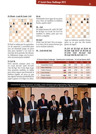 25.£XE8+ ¥XE8 26.¦XE8+ ¢H7
El ﬁnal es tablas por la equivalen-
cia de material y actividad pero
aun así Kramnik juega un poco
más para "probar" a su rival en
esta fase de la partida. No obstan-
te, Nakamura juega con la preci-
sión necesaria para entablar.
27.¦E7 F6
Otra opción aunque peor era
27...¦xa4 28.¦xf7 axb5 29.¦xb7
¦b4 30.¢g2 ¦b3 31.h4 ¢g6 32.g4.
Esta posición también es tablas
pero estoy seguro que Kramnik la
hubiera jugado un poco ya que
hay alguna mínima posibilidad de
jugar a ganar si el negro no aﬁna.
28.A5
Intentando sacar agua de un pozo
seco. Pero yo también lo hubiera
hecho, ¿quién sabe?
28...¦A4
De todas formas 28...axb5 29.¦xb7
b4 30.¢g2 ¦c5 31.a6 ¦a5 32.a7 b3
también es tablas, para que nos
vamos a engañar.
29.¦XB7
29.b6 ¦xa5 30.¦xb7 ¦b5 y el empa-
te se hace de la misma forma que
en la variante anterior.
29...¦XA5 30.B6 ¦B5
Aquí ya hubieran podido ﬁrmar,
¡pero se ve que ese día tenían
ganas de jugar!
31.¢F1 A5 32.¢G2 A4 33.H4 H5
34.¦B8 ¢G6 35.B7 A3 36.¦A8 A2
37.¢H3 ¦XB7 38.¦XA2 ¦B3
39.¢G2 ¦B5 40.¦E2 ¦A5 ½–½
-?-?-?-?
?R?-?-Zpk
pZP-?-Zp-Zp
?r?-?-?-
-?-?-?-?
?-?-?-ZP-
-?-?-ZP-ZP
?-?-?-MK-
-?-?R?-?
?p?-?pZpk
p?-?-?-Zp
?P?-?-?-
P?r?-?-?
?-?-?-ZP-
-?-?-ZP-ZP
?-?-?-MK-
Ceremonia de entrega de premios. De izqda. a dcha.: Christian Issler (organizador), Oleg Skvortsov (patrocinador),
Caruana (6º), Anand (2º), Nakamura (1º), Krámnik (3º), Aronian (4º) y Karjakin (5º).
4º Zurich Chess Challenge 2015
21
N NOMBRE PAÍS FIDE PTS TB1
1 Viswanathan Anand IND 2797 9,0 20,75
2 Hikaru Nakamura USA 2776 9,0 18,50
3 Vladimir Krámnik RUS 2783 8,5 20,25
4 Levon Aronian ARM 2777 7,0 15,75
5 Sergey Karjakin RUS 2760 6,0 16,00
6 Fabiano Caruana ITA 2811 5.5 12,50
4º Zurich Chess Challenge · Clasificación Combinada · 14 al 9 de febrero 2015
 