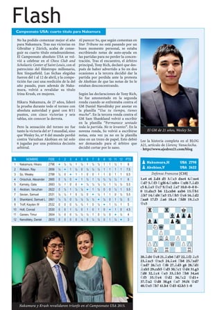FlashCampeonato USA: cuarto título para Nakamura
No ha podido comenzar mejor el año
para Nakamura. Tras sus victorias en
Gibraltar y Zúrich, acaba de conse-
guir su cuarto título estadounidense.
El Campeonato absoluto USA se vol-
vió a celebrar en el Chess Club and
Scholastic Center of Saint Louis, con el
patrocinio del ﬁlántropo millonario,
Rex Sinqueﬁeld. Las fechas elegidas
fueron del 1 al 12 de abril, y la compe-
tición fue casi una reedición de la del
año pasado, pues además de Naka-
mura, volvió a revalidar su título
Irina Krush, en mujeres.
Hikaru Nakamura, de 27 años, lideró
la prueba durante todo el torneo con
absoluta autoridad y ganó con 8/11
puntos, con cinco victorias y seis
tablas, sin conocer la derrota.
Pero la sensación del torneo no fue
tanto la victoria del nº 3 mundial, sino
que Wesley So, nº 8 del mundo perdió
contra Varuzhan Akobian en tal solo
6 jugadas por una polémica decisión
arbitral.
Al parecer So, que según comentan en
Star Tribune no está pasando por un
buen momento personal, se estaba
escribiendo notas de auto-ayuda en
las partidas para no perder la concen-
tración. Tras el encuentro, el árbitro
principal, Tony Rich, declaró que des-
pués de haber advertido a So en dos
ocasiones a la tercera decidió dar la
partida por perdida ante la protesta
de Akobian de que las notas de So le
estaban desconcentrando.
Según las declaraciones de Tony Rich,
So fue amonestado en la segunda
ronda cuando se enfrentaba contra el
GM Daniel Naroditsky por anotar en
la planilla “Usa tu tiempo, tienes
mucho”. En la tercera ronda contra el
GM Sam Shankland volvió a escribir
en la planilla “Permanece sentado
toda la partida. No te levantes”. En la
novena ronda, So volvió a escribirse
notas, esta vez ya no en la planilla
sino en un trozo de papel. Esto debió
ser demasiado para el árbitro que
decidió cortar por lo sano.
Lee la historia completa en el BLOG
A21, artículo de Llorenç Vanaclocha.
- http://www.ajedrez21.com/blog
Defensa Francesa [C10]
1.e4 e6 2.d4 d5 3.¤c3 dxe4 4.¤xe4
¤d7 5.¤f3 ¤gf6 6.¤xf6+ ¤xf6 7.¥d3
c5 8.¥e3 £c7 9.£e2 ¥e7 10.0–0–0 0–
0 11.dxc5 b6 12.cxb6 axb6 13.¢b1
¥b7 14.¤d4 ¦a5 15.¤b5 £c6 16.¥d2
¦aa8 17.f3 ¥a6 18.c4 ¦fd8 19.¥c3
£c5
20.¥d4 £c8 21.¥xb6 ¦d7 22.¥f2 ¥c5
23.¥xc5 £xc5 24.¥e4 ¦b8 25.¦xd7
¤xd7 26.¦c1 ¤f6 27.¥d3 g6 28.¦d1
¥xb5 29.cxb5 ¤d5 30.¦c1 £d4 31.g3
¦d8 32.¥c4 ¤e3 33.¥b3 ¦b8 34.a4
¤f5 35.£e4 £d2 36.¦c2 £d1+
37.¢a2 £d8 38.g4 ¤e7 39.f4 £d7
40.£e5 ¦b7 41.h4 £d3 42.h5 1–0
pNakamura,H USA 2798
pAkobian,V USA 2622
r?-Tr-?k?
?-?-VlpZpp
lZp-?pSn-?
?NWq-?-?-
-?P?-?-?
?-VLL?P?-
PZP-?Q?PZP
?K?R?-?R
N NOMBRE FIDE 1 2 3 4 5 6 7 8 9 10 11 12 PTS
1 Nakamura, Hikaru 2798 « ½ ½ 1 ½ 1 ½ ½ 1 1 ½ 1 8
2 Robson, Ray 2656 ½ « 1 ½ 0 ½ ½ ½ 1 1 1 1 7.5
3 So, Wesley 2788 ½ 0 « 1 1 0 0 1 1 0 1 1 6.5
4 Onischuk, Alexander 2665 0 ½ 0 « 1 ½ 1 ½ ½ ½ ½ 1 6
5 Kamsky, Gata 2683 ½ 1 0 0 « ½ ½ ½ ½ 1 ½ ½ 5.5
6 Akobian, Varuzhan 2622 0 ½ 1 ½ ½ « 1 ½ 0 0 ½ 1 5.5
7 Sevian, Samuel 2531 ½ ½ 1 0 ½ 0 « ½ 1 1 0 ½ 5.5
8 Shankland, Samuel L 2661 ½ ½ 0 ½ ½ ½ ½ « ½ 0 1 ½ 5
9 Troff, Kayden W 2532 0 0 0 ½ ½ 1 0 ½ « 1 ½ 1 5
10 Holt, Conrad 2530 0 0 1 ½ 0 1 0 1 0 « 1 0 4.5
11 Gareev, Timur 2604 ½ 0 0 ½ ½ ½ 1 0 ½ 0 « ½ 4
12 Naroditsky, Daniel 2633 0 0 0 0 ½ 0 ½ ½ 0 1 ½ « 3
El GM de 21 años, Wesley So.
Nakamura y Krush revalidaron triunfo en el Campeonato USA 2015.
 