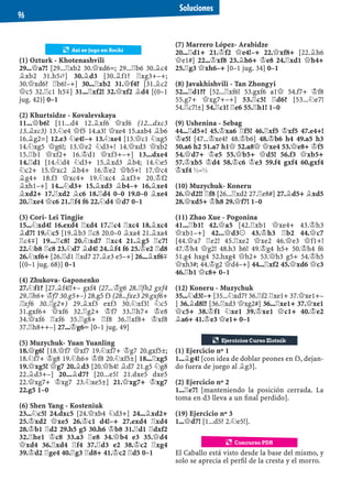 (1) Ozturk - Khotenashvili
29...£a7! [29...¦xb2 30.£xd6=; 29...¦b6 30.¥c4
¥xb2 31.h5„] 30.¥d3 [30.¥f1? ¦xg3+–+;
30.£xd6? ¦b6!–+] 30...¦xb2 31.£f4? [31.¥c2
£c5 32.¦c1 h5μ] 31...¦xf2! 32.£xf2 ¥d4 [(0–1
jug. 42)] 0–1
(2) Khurtsidze - Kovalevskaya
11...£b6! [11...d4 12.¥xf6 £xf6 (12...dxc3
13.¥xc3) 13.¤e4 £f5 14.a3! £xe4 15.axb4 ¥b6
16.¥g2=] 12.e3 ¤e4!–+ 13.¤xe4 [13.£c1 ¤xg5
14.¤xg5 £g6!; 13.£e2 ¤d3+! 14.£xd3 £xb2
15.¦b1 £xf2+ 16.¢d1 £xf3+–+] 13...dxe4
14.¦d1 [14.¤d4 ¤d3+ 15.¥xd3 ¥b4; 14.¤e5
¤c2+ 15.£xc2 ¥b4+ 16.¢e2 £b5+! 17.£c4
¥g4+ 18.f3 £xc4+ 19.¤xc4 ¥xf3+ 20.¢f2
¥xh1–+] 14...¤d3+ 15.¥xd3 ¥b4–+ 16.¥xe4
¥xd2+ 17.¦xd2 ¥c6 18.¦d4 0–0 19.0–0 ¥xe4
20.¦xe4 £c6 21.¦f4 f6 22.¤d4 £d7 0–1
(3) Cori- Lei Tingjie
15...¤xd4! 16.exd4 ¦xd4 17.¦c4 ¦xc4 18.¥xc4
¥d7! 19.¤c5 [19.¥b3 ¦c8 20.0–0 ¥xa4 21.¥xa4
¦c4μ] 19...¦c8! 20.¤xd7 ¦xc4 21.¥g5 ¦c7!
22.¤b8 ¦c8 23.¤d7 ¥d4! 24.¥f4 f6 25.¢e2 ¦d8
26.¤xf6+ [26.¦d1 ¦xd7 27.¥e3 e5–+] 26...¥xf6μ
[(0–1 jug. 68)] 0–1
(4) Zhukova- Gaponenko
27.¤f1? [27.¥f4!!+– gxf4 (27...¢g6 28.¦fh2 gxf4
29.¦h6+ ¢f7 30.g5+–) 28.g5 f3 (28...fxe3 29.gxf6+
¦xf6 30.¦g2+) 29.¥xf3 exf3 30.¤xf3! ¤c5
31.gxf6+ £xf6 32.¦g2+ ¢f7 33.¦h7+ ¢e8
34.£xf6 ¦xf6 35.¦g8+ ¦f8 36.¦xf8+ ¢xf8
37.¦h8++–] 27...¢g6÷ [0–1 jug. 49]
(5) Muzychuk- Yuan Yuanling
18.£g6! [18.£f7 £xf7 19.¤xf7+ ¢g7 20.gxf5±;
18.¤f7+ ¢g8 19.¤h6+ ¢f8 20.¤xf5±] 18...¦xg5
19.£xg5! £g7 20.¥d3 [20.£h4! ¥d7 21.g5 ¤g8
22.¥d3+–] 20...¥d7? [20...e5! 21.dxe5 dxe5
22.£xg7+ ¢xg7 23.¤xe5±] 21.£xg7+ ¢xg7
22.g5 1–0
(6) Shen Yang - Kosteniuk
23...¤c5! 24.dxc5 [24.£xb4 ¤d3+] 24...¥xd2+
25.¢xd2 £xe5 26.¢c1 d4!–+ 27.exd4 ¦xd4
28.¢b1 ¦d2 29.h5 g5 30.h6 ¢b8 31.¦d1 ¦dxf2
32.¦he1 ¢c8 33.a3 ¦e8 34.£b4 e3 35.£d4
£xd4 36.¦xd4 ¦f4 37.¦d3 e2 38.¢c2 ¦xg4
39.¢d2 ¦ge4 40.¦g3 ¦d8+ 41.¢c2 ¦d5 0–1
(7) Marrero López- Arabidze
20...¦d1+ 21.¢f2 £e4!–+ 22.£xf8+ [22.¥h6
£e1#] 22...¢xf8 23.¥h6+ ¢e8 24.¦xd1 £h4+
25.¦g3 £xh6–+ [0–1 jug. 34] 0–1
(8) Javakhishvili - Tan Zhongyi
52...¦d1?? [52...¦xf6! 53.gxf6 a1£ 54.f7+ ¢f8
55.g7+ £xg7+–+] 53.¦c5! ¦d6? [53...¤e7!
54.¦c7!±] 54.¦c1! ¦e6 55.¦h1! 1–0
(9) Ushenina - Sebag
44...¦d5+! 45.¢xa6 ¦f5! 46.¦xf5 ¢xf5 47.e4+!
¢e5! [47...¢xe4? 48.¢b6] 48.¢b6 h4 49.a5 h3
50.a6 h2 51.a7 h1£ 52.a8£ £xe4 53.£e8+ ¢f5
54.£d7+ ¢e5 55.£b5+ £d5! 56.f3 £xb5+
57.¢xb5 ¢d4 58.¢c6 ¢e3 59.f4 gxf4 60.gxf4
¢xf4 ½–½
(10) Muzychuk- Koneru
26.£d2!! ¦f8 [26...¦xd2 27.¦e8#] 27.¥d5+ ¥xd5
28.£xd5+ ¢h8 29.£f7! 1–0
(11) Zhao Xue - Pogonina
41...¦b1! 42.£a5 [42.¦xb1 £xe4+ 43.¢h3
£xb1–+] 42...£d3‡ 43.¢h3 ¦b2 44.£c7
[44.£a7 ¦e2! 45.¦xe2 £xe2 46.£e3 £f1+!
47.¢h4 £g2! 48.h3 h6! 49.¢g4 h5+ 50.¢h4 f6
51.g4 hxg4 52.hxg4 £h2+ 53.£h3 g5+ 54.¢h5
£xh3#; 44.¢g2 £d4–+] 44...¦xf2 45.£xd6 £c3
46.¦b1 £c8+ 0–1
(12) Koneru - Muzychuk
35...¤d3!–+ [35...¤xd7? 36.¦f2 ¦xe1+ 37.£xe1+–
] 36.¥d8!? [36.¦xd3 £xg2#] 36...¦xe1+ 37.£xe1
£c5+ 38.¢f1 ¤xe1 39.¢xe1 £c1+ 40.¢e2
¥a6+ 41.¢e3 £e1+ 0–1
(1) Ejercicio nº 1
1...¥g4! [con idea de doblar peones en f3, dejan-
do fuera de juego al ¥g3].
(2) Ejercicio nº 2
1...¦e7! [manteniendo la posición cerrada. La
toma en d3 lleva a un ﬁnal perdido].
(19) Ejercicio nº 3
1...£d7! [1...d5? 2.¤e5!].
El Caballo está visto desde la base del mismo, y
solo se aprecia el perﬁl de la cresta y el morro.
¶ Ejercicios Curso Zlotnik
¶ Así se jugo en Sochi
¶ Concurso PDR
Soluciones
96
 