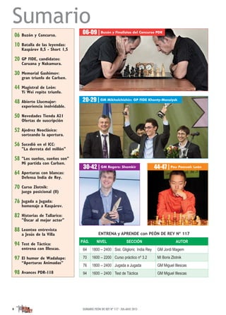 Sumario
PÁG. NIVEL SECCIÓN AUTOR
64 1800 – 2400 Sist. Gligloric India Rey GM Jordi Magem
70 1600 – 2200 Curso práctico nº 3.2 MI Boris Zlotnik
76 1800 – 2400 Jugada a Jugada GM Miguel Illescas
94 1600 – 2400 Test de Táctica GM Miguel Illescas
ENTRENA y APRENDE con PEÓN DE REY Nº 117
06 Buzón y Concurso.
10 Batalla de las leyendas:
Kaspárov 8,5 - Short 1,5
20 GP FIDE, candidatos:
Caruana y Nakamura.
30 Memorial Gashimov:
gran triunfo de Carlsen.
44 Magistral de León:
Yi Wei repite triunfo.
48 Abierto Llucmajor:
experiencia inolvidable.
50 Novedades Tienda A21
Ofertas de suscripción
52 Ajedrez Neoclásico:
sorteando la apertura.
56 Sucedió en el ICC:
"La derrota del millón"
58 "Los sueños, sueños son"
Mi partida con Carlsen.
64 Aperturas con blancas:
Defensa India de Rey.
70 Curso Zlotnik:
juego posicional (II)
76 Jugada a Jugada:
homenaje a Kaspárov.
82 Historias de Tallarico:
"Óscar al mejor actor"
88 Leontxo entrevista
a Jesús de la Villa
94 Test de Táctica:
entrena con Illescas.
97 El humor de Wadalupe:
“Aperturas Animadas”
98 Avances PDR-118
06-09 | Buzón y Finalistas del Concurso PDR
30-42 | GM Rogers: Shamkir
20-29 | GM Mikhalchishin: GP FIDE Khanty-Mansiysk
44-47 | Pau Pascual: León
4 SUMARIO PEÓN DE REY Nº 117 · JUL-AGO 2015
 
