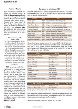 Ajedrez y Poesía
En el reciente concurso PDR reci-
bimos un bonito poema de
Ricardo Campos Urbaneja, que
aparece en la página 8 de este
ejemplar. Al ser la única obra en su
categoría, bien podría situar a
Ricardo como “poeta oficial” de
Peón de Rey, aunque parece que
pronto ha de tener competencia.
Se trata de Ignacio Feal
Iturralde, del club Lakua-Ibaiondo
de Vitoria, a quien agradecemos el
envío de una muestra de su próxi-
mo libro:
A la vida se la puede
llamar peón
La vida es como un peón de aje-
drez. Dependiendo de cómo toca
vivirla, puede ser más clara, o
más oscura. Siempre mirándola
de frente. Caminando hacia
delante. En algún momento más
rápida, pero luego paso a paso.
En el trascurso de ella, nos pode-
mos desviar hacia un lado, o para
otro. El camino andado no es
recuperado. Pero siempre, siem-
pre, tiene un ﬁn. En él, sabremos
en que nos hemos convertido.
(...alguien)
PDR ¡un paso adelante!
He recibido en mi buzón la revista
116 y os tengo que felicitar, ha
mejorado mucho. Recibo hace
tiempo “New in Chess”, pero este
año me he suscrito a PDR ya que
ha dado un paso adelante muy
importante. Mi mujer preguntó
para que quería otra revista de aje-
drez, y le dije que no podía dejar de
suscribirme a Peón de Rey, ya que
los dibujos de Guadalupe son incre-
íbles, creo que tendrán que salir
más, incluso en la portada. Los artí-
culos de Tallarico son muy intere-
santes, las crónicas de Leontxo
igual, así como el resto de seccio-
nes. Quiero felicitar a todo el equi-
po de Peón de Rey.
Alfonso Gisbert.
BUZÓN PEÓN DE REY
6 CARTAS A LA REDACCIÓN
Comparte tu talento con PDR
El pasado 18 de mayo se fallaron los premios del concurso. Tuvimos
el honor de contar con un jurado de auténtico postín, cuya composi-
ción ofrecemos a continuación.
Cada miembro del jurado repartió 28 puntos (10, 7, 5, 3, 2, 1). A con-
tinuación, ofrecemos la tabla de clasificación, con la puntuación obte-
nida por los doce relatos finalistas, seleccionados entre más de 40
obras presentadas. También se indica el nº de Peón de Rey en que la
obra salió o ha de salir publicada.
Para redondear el éxito del concurso, los afortunados ganadores - de
León y Llucmajor - han sido tan amables de comentar sus experien-
cias en este mismo ejemplar de Peón de Rey.
¡Atentos al próximo concurso, pronto aquí en PDR!
NOMBRE PAÍS PERFIL
Andrés Tijmann ARG Editor, director de "La Casa del Ajedrez"
Antonio Gude ESP Periodista y escritor especializado en ajedrez
Diego Rasskin Gutman USA Biólogo y escritor especializado en ajedrez
Federico Marín Bellón ESP Periodista y escritor especializado en ajedrez
Hiquíngari Carranza MEX Presidente Fundación Kaspárov para Iberoamérica
Juan José Gómez Cadenas ESP Físico, escritor, autor de “Spartana”
Manuel Azuaga ESP Periodista, director de ajedrezsocial.org
Mario Tallarico ARG Profesor Castellano y Literatura, y escritor de ajedrez
Miguel Ángel Nepomuceno ESP Periodista y escritor especializado en ajedrez
Miguel Illescas Córdoba ESP Gran Maestro Internacional de ajedrez
RELATO AUTOR PTS PDR
"Por qué los alﬁles no sonríen" Llorenç Vanaclocha 44 117
"Ajedrez por Correspondencia" Alejandro Darias 43 116
"El Maestro" Manuel Menéndez 36 118
"Noche de Reyes" Loma Blanes 32 116
"Tana y el Ajedrez" Llorenç Vanaclocha 26 116
"La sala número 64" Jordi Segui 23 117
"Blanca" Manuel Núñez 22 117
"Senectud de un peón" Teresa Muñoz 19 116
"Harakiri" Xavi Hernández 17 119
"Defensa Francesa" Jordi Escrihuela 10 116
"El peón aﬂigido" David Cabrera 7 118
"Mirada de Tigre, Corazón de Delfín" Angel Eduardo Perdomo 1 119
MENCIÓN ESPECIAL AUTOR PTS PDR
Frases "El adversario más peligroso" Pau Pascual Duran -- 117
Artículo "La última jugada" Iñaki Hernández -- 118
Acertijo "¿Puedes ver todas las piezas?" Jaime Pérez -- 116
 