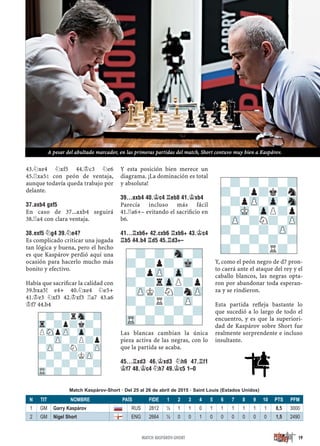 43.¤xe4 ¤xf5 44.¢c3 ¤e6
45.¦xa5² con peón de ventaja,
aunque todavía queda trabajo por
delante.
37.AXB4 GXF5
En caso de 37...axb4 seguirá
38.¦a4 con clara ventaja.
38.EXF5 ¤G4 39.¤E4?
Es complicado criticar una jugada
tan lógica y buena, pero el hecho
es que Kaspárov perdió aquí una
ocasión para hacerlo mucho más
bonito y efectivo.
Había que sacriﬁcar la calidad con
39.bxa5! e4+ 40.¤xe4 ¤e5+
41.¢e3 ¤xf3 42.¢xf3 ¦a7 43.a6
¢f7 44.b4
Y esta posición bien merece un
diagrama. ¡La dominación es total
y absoluta!
39...AXB4 40.¢C4 ¦EB8 41.¢XB4
Parecía incluso más fácil
41.¦a6+– evitando el sacriﬁcio en
b6.
41...¦XB6+ 42.CXB6 ¦XB6+ 43.¢C4
¦B5 44.B4 ¦D5 45.¦D3+–
Las blancas cambian la única
pieza activa de las negras, con lo
que la partida se acaba.
45...¦XD3 46.¢XD3 ¤H6 47.¦F1
¢F7 48.¢C4 ¤H7 49.¢C5 1–0
Y, como el peón negro de d7 pron-
to caerá ante el ataque del rey y el
caballo blancos, las negras opta-
ron por abandonar toda esperan-
za y se rindieron.
Esta partida reﬂeja bastante lo
que sucedió a lo largo de todo el
encuentro, y es que la superiori-
dad de Kaspárov sobre Short fue
realmente sorprendente e incluso
insultante.
-?-?-Sn-?
?-?p?-Mk-
-?pZP-Zp-?
?-?rZpP?p
-ZPK?N?nZP
?-?R?-ZP-
-?-?-?-?
TR-?-?-?-
-?-?-?-?
?-?p?k?n
-?pZP-Zp-Sn
?-MK-ZpP?p
-ZP-?N?-ZP
?-?-?-ZP-
-?-?-?-?
?-?-?R?-
-?-?rSn-?
Tr-?p?k?-
PSNpZP-Zp-?
?-ZP-?P?p
-ZP-?N?-ZP
?-?-?KZP-
-?-?-?-?
TR-?-?-?-
19MATCH KASPÁROV-SHORT
N TIT NOMBRE PAÍS FIDE 1 2 3 4 5 6 7 8 9 10 PTS PFM
1 GM Garry Kaspárov RUS 2812 ½ 1 1 0 1 1 1 1 1 1 8,5 3000
2 GM Nigel Short ENG 2664 ½ 0 0 1 0 0 0 0 0 0 1,5 2490
Match Kaspárov-Short · Del 25 al 26 de abril de 2015 · Saint Louis (Estados Unidos)
A pesar del abultado marcador, en las primeras partidas del match, Short contuvo muy bien a Kaspárov.
 