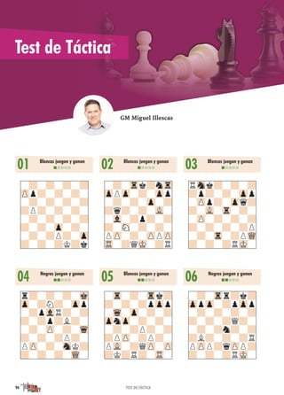 94 TEST DE TÁCTICA
01 Blancas juegan y ganan
nnnnn
-?-?-?-?
ZPp?-?-?-
-?-?-?-?
?P?-?-?-
-?-?-?-?
?-?-Zp-?-
-?-?P?-Zp
?-?-?K?k
04 Negras juegan y ganan
nnnnn
r?-?-?-Mk
Zp-?N?-Zpp
-?pVlR?-?
?-?p?L?-
-?-ZP-?-Wq
?-?-?P?-
PZP-?-SnK?
?-?-?-WQ-
02 Blancas juegan y ganan
nnnnn
-?-Trk?nTr
ZpPZp-?-Zpp
-?-?-Zp-?
?q?-?-VL-
-Vl-?p?-?
?-SN-?-?-
PZP-?-ZPPZP
TR-?QMK-?R
05 Blancas juegan y ganan
nnnnn
-Tr-?-Trk?
?-?-?pZpp
-Wq-Zp-?-?
ZpnZp-?-?-
-?-?P?-?
?PZP-?P?-
PVL-?QZP-ZP
?K?R?-TR-
03 Blancas juegan y ganan
nnnnn
RSnk?-?-?
?p?-?-Zpp
-ZPp?-Zpq?
?-VL-Tr-?-
-ZP-?-?-?
?-?-?-?P
-?-Tr-?PWQ
?-?-?RMK-
06 Negras juegan y ganan
nnnnn
-?-Trr?k?
ZppZp-?pZpp
-?-?-?-?
?-?-?Q?-
-?-?n?-?
?L?-?-?R
PZPP?qZPP?
?-?-?RMK-
GM Miguel Illescas
Test de Táctica
 