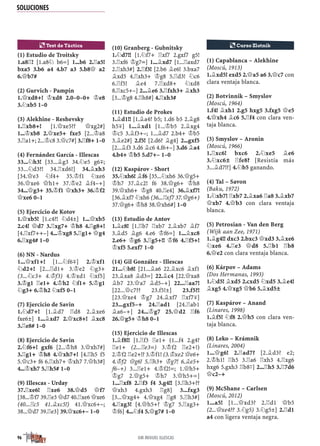SOLUCIONES
96 GM MIGUEL ILLESCAS
(1) Estudio de Troitsky
1.a8¦! [1.a8¤ b6=] 1...b6 2.¦a5!
bxa5 3.b6 a4 4.b7 a3 5.b8£ a2
6.£b7#
(2) Gurvich - Pampin
1.£xd8+! ¢xd8 2.0–0–0+ ¢e8
3.¤xb5 1–0
(3) Alekhine - Reshevsky
1.¦xb8+! [1.£xe5?? £xg2#]
1...¢xb8 2.£xe5+ fxe5 [2...¢a8
3.¦a1+; 2...¢c8 3.£c7#] 3.¦f8+ 1–0
(4) Fernández García - Illescas
33...¤h3! [33...¥g3 34.¤e5 g6μ;
33...¤d3?! 34.¦xd6!] 34.¥xh3
[34.£e3 ¤f4+ 35.¢f1 ¤xe6
36.£xe6 £h1+ 37.¢e2 ¥f4–+]
34...£g3+ 35.¢f1 £xh3+ 36.¢f2
£xe6 0–1
(5) Ejercicio de Kotov
1.£xb5! [1.c4?! ¤d4±] 1...£xb5
2.c4! £d7 3.¦xg7+ ¢h8 4.¦g8+!
[4.¦xf7++–] 4...¢xg8 5.¦g1+ £g4
6.¦xg4# 1–0
(6) NN - Nardus
1...£xf1+! [1...¤f6μ] 2.¢xf1
¤d2+! [2...¦d1+ 3.¢e2 ¤g3+
(3...¤c3+ 4.¢f3) 4.¢xd1 ¤xf5]
3.¢g1 ¦e1+ 4.¢h2 ¤f1+ 5.¢g1
¤g3+ 6.¢h2 ¤xf5 0–1
(7) Ejercicio de Savin
1.¤d7+! [1.¥d7 ¦d8 2.¥xe6
fxe6±] 1...¥xd7 2.£xc8+! ¥xc8
3.¦e8# 1–0
(8) Ejercicio de Savin
2.¤f6+! gxf6 [2...¢h8 3.£xh7#]
3.¦g1+ ¢h8 4.£xh7+! [4.¦h5 f5
5.£c3+ f6 6.¦xh7+ ¢xh7 7.£h3#]
4...¢xh7 5.¦h5# 1–0
(9) Illescas - Urday
37.¦xe6! ¦xe6 38.£d5 £f7
[38...¢f7 39.¦e3 £d7 40.¦xe6 £xe6
(40...¦c5 41.¥xc5!) 41.£xc6+–;
38...£d7 39.¦e3] 39.£xc6+– 1–0
(10) Granberg - Gubnitsky
1.¤d7!! [1.¤f7+ ¦xf7 2.gxf7 g5!
3.¦xf6 ¢g7÷] 1...¥xd7 [1...¦axd7
2.¦xh3#] 2.¦f3! [2.b6 ¥e6! 3.bxa7
¥xd5 4.¦xh3+ ¢g8 5.¦d3! ¤c6
6.¦f5! ¥e4 7.¦xd8+ ¤xd8
8.¦xc5+–] 2...¥e6 3.¦fxh3+ ¥xh3
[3...¢g8 4.¦h8#] 4.¦xh3#
(11) Estudio de Prokes
1.¥d1!! [1.¥a4? b5; 1.d6 b5 2.¥g8
h5μ] 1...¥xd1 [1...¢b5 2.¥xg4
¢c5 3.¥f3+–; 1...¥d7 2.b4+ ¢b5
3.¥e2#] 2.f5! [2.d6? ¥g4] 2...gxf5
[2...¥f3 3.d6 ¥c6 4.f6+–] 3.d6 ¥a4
4.b4+ ¢b5 5.d7+– 1–0
(12) Kaspárov - Short
35.¤xh6! ¥f6 [35...¤xh6 36.£g5+
¢h7 37.¥c2! f6 38.£g6+ ¢h8
39.£xh6+ ¢g8 40.¦e4] 36.¥xf7!
[36.¥xf7 ¤xh6 (36...¦xf7 37.£g6+)
37.£g6+ ¢h8 38.£xh6#] 1–0
(13) Estudio de Antov
1.¥c8! [1.¦b7 ¦xb7 2.¥xb7 ¥f7
3.¥d5 ¥g6 4.e6 ¢f6=] 1...¥xc8
2.e6+ ¢g6 3.¦g5+!! ¢f6 4.¦f5+!
¢xf5 5.exf7 1–0
(14) Gil González - Illescas
21...¤b8! [21...¥a6 22.¥xc6 ¥xf1
23.¥xa8 ¥d3=] 22.¥c4 [22.£xa8
¥b7 23.£a7 ¥d5–+] 22...¦aa7!
[22...£c7?? 23.f5!±] 23.f5?!
[23.£xe4 ¢g7 24.¥xf7 ¦xf7μ]
23...gxf5–+ 24.¦ad1 [24.¦ab1
¥a6–+] 24...¢g7 25.£d2 ¦f6
26.£g5+ ¢h8 0–1
(15) Ejercicio de Illescas
1.¥f8!! [1.¦f3 ¦e1+ (1...f4 2.g4?
¦e1+ (2...¦e3=) 3.¢f2 ¦e2+!)
2.¢f2 ¦e2+!? 3.¢f1! (3.¢xe2 £e6+
4.¢f2 £g6! 5.¦h3+ ¢g7! 6.¥e5+
f6–+) 3...¦e1+ 4.¢f2!=; 1.£h5+
¢g7 2.£g5+ ¢h7 3.£h5+=]
1...¦xf8 2.¦f3 f4 3.g4!! [3.¦h3+??
£xh3 4.gxh3 ¦g8] 3...fxg3
[3...£xg4+ 4.£xg4 ¦g8 5.¦h3#]
4.¦xg3! [4.£h5+? ¢g7 5.¦xg3+
¢f6] 4...¤f4 5.£g7# 1–0
(1) Capablanca – Alekhine
(Moscú, 1913)
1.¥xd5! exd5 2.£a5 a6 3.£c7 con
clara ventaja blanca.
(2) Botvinnik – Smyslov
(Moscú, 1964)
1.f4! ¥xh1 2.g5 hxg5 3.fxg5 £e5
4.£xh4 ¥c6 5.¦f4 con clara ven-
taja blanca.
(3) Smyslov – Aronin
(Moscú, 1966)
1.¦xc6! bxc6 2.¤xe5 ¥e6
3.¤xc6± ¦fe8? [Resistía más
3...¥d7!?] 4.¤b5 ganando.
(4) Tal – Savon
(Baku, 1972)
1.¤xb7! ¦xb7 2.¥xa6 ¦a8 3.¥xb7
£xb7 4.£b3 con clara ventaja
blanca.
(5) Petrosian - Van den Berg
(Wijk aan Zee, 1971)
1.¥g4!! dxc3 2.bxc3 £xd3 3.¥xe6
¤xe6 4.¦e3 £d8 5.¦b1 ¦b8
6.£e2 con clara ventaja blanca.
(6) Kárpov – Adams
(Dos Hermanas, 1993)
1.¤d5! ¥xd5 2.cxd5 ¤xd5 3.¥e4!
¥xg5 4.£xg5 £b6 5.¥xd5±
(7) Kaspárov – Anand
(Linares, 1998)
1.¥f5! ¤f8 2.£h5 con clara ven-
taja blanca.
(8) Leko – Krámnik
(Linares, 2004)
1...£g6! 2.¦ad7? [2.¥d3? e2;
2.¢h1! ¦h5 3.¦a6 ¦xh3 4.¦xg6
hxg6 5.gxh3 ¦b8³] 2...¦h5 3.¦7d6
£c2–+
(9) McShane – Carlsen
(Moscú, 2012)
1...a5! [1...£xd3? 2.¦d1 £b5
(2...£xe4?? 3.¤g5) 3.¤g5±] 2.¦d1
a4 con ligera ventaja negra.
¶ Test de Táctica ¶ Curso Zlotnik
 