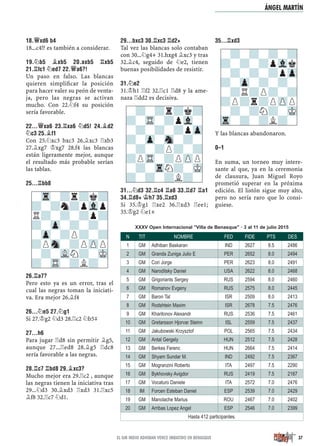 18.£XD6 B4
18...c4!? es también a considerar.
19.¤B5 ¥XB5 20.AXB5 ¦XB5
21.¦FC1 ¤ED7 22.£A6?!
Un paso en falso. Las blancas
quieren simpliﬁcar la posición
para hacer valer su peón de venta-
ja, pero las negras se activan
mucho. Con 22.¤f4 su posición
sería favorable.
22...£XA6 23.¦XA6 ¤D5! 24.¥D2
¤C3 25.¥F1
Con 25.¤xc3 bxc3 26.¥xc3 ¦xb3
27.¥xg7 ¢xg7 28.f4 las blancas
están ligeramente mejor, aunque
el resultado más probable serían
las tablas.
25...¦BB8
26.¦A7?
Pero esto ya es un error, tras el
cual las negras toman la iniciati-
va. Era mejor 26.¥f4
26...¤E5 27.¤G1
Si 27.¢g2 ¤d3 28.¦c2 ¤b5μ
27...H6
Para jugar ¦d8 sin permitir ¥g5,
aunque 27...¦ed8 28.¥g5 ¦dc8
sería favorable a las negras.
28.¦C7 ¦BD8 29.¥XC3?
Mucho mejor era 29.¦c2 , aunque
las negras tienen la iniciativa tras
29...¤d3 30.¥xd3 ¦xd3 31.¦xc5
¥f8 32.¦c7 ¤d1.
29...BXC3 30.¦XC3 ¦D2+
Tal vez las blancas solo contaban
con 30...¤g4+ 31.hxg4 ¥xc3 y tras
32.¥c4, seguido de ¤e2, tienen
buenas posibilidades de resistir.
31.¤E2
31.¢h1 ¦f2 32.¦c1 ¦d8 y la ame-
naza ¦dd2 es decisiva.
31...¤D3 32.¦C4 ¦A8 33.¦D7 ¦A1
34.¦D8+ ¢H7 35.¦XD3
Si 35.¢g1 ¦xe2 36.¦xd3 ¦ee1;
35.¢g2 ¤e1+
35...¦XD3
Y las blancas abandonaron.
0–1
En suma, un torneo muy intere-
sante al que, ya en la ceremonia
de clausura, Juan Miguel Royo
prometió superar en la próxima
edición. El listón sigue muy alto,
pero no sería raro que lo consi-
guiese.
-?-?r?k?
?-TR-?pVl-
-?-?-?pZp
?-Zp-Sn-?-
-?-?P?-?
?PTR-?PZPP
-?-TrN?-MK
?-?-?L?-
-Tr-?r?k?
?-?n?pVlp
R?-?-?p?
?-Zp-?-?-
-Zp-?P?-?
?PSn-?PZPP
-?-VLN?-MK
?-TR-?L?-
-?-?-?-?
?-?-?pVlk
-?-?-?pZp
?-Zp-?-?-
-?R?P?-?
?P?r?PZPP
-?-?N?-MK
Tr-?-?L?-
37EL GM INDIO ADHIBAN VENCE IMBATIDO EN BENASQUE
ÁNGEL MARTÍN
N TIT NOMBRE FED FIDE PTS DES
1 GM Adhiban Baskaran IND 2627 8.5 2486
2 GM Granda Zuniga Julio E PER 2652 8.0 2494
3 GM Cori Jorge PER 2623 8.0 2491
4 GM Naroditsky Daniel USA 2622 8.0 2468
5 GM Grigoriants Sergey RUS 2594 8.0 2460
6 GM Romanov Evgeny RUS 2575 8.0 2445
7 GM Baron Tal ISR 2509 8.0 2413
8 GM Rodshtein Maxim ISR 2678 7.5 2476
9 GM Kharitonov Alexandr RUS 2536 7.5 2461
10 GM Gretarsson Hjorvar Steinn ISL 2559 7.5 2437
11 GM Jakubowski Krzysztof POL 2565 7.5 2434
12 GM Antal Gergely HUN 2512 7.5 2428
13 GM Berkes Ferenc HUN 2664 7.5 2414
14 GM Shyam Sundar M. IND 2492 7.5 2367
15 GM Mogranzini Roberto ITA 2497 7.5 2290
16 GM Bykhovsky Avigdor RUS 2419 7.5 2187
17 GM Vocaturo Daniele ITA 2572 7.0 2476
18 IM Forcen Esteban Daniel ESP 2539 7.0 2429
19 GM Manolache Marius ROU 2467 7.0 2402
20 GM Arribas Lopez Angel ESP 2546 7.0 2399
Hasta 412 participantes.
XXXV Open Internacional "Villa de Benasque" · 3 al 11 de julio 2015
 