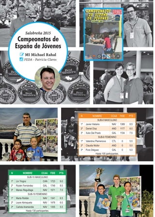 revista Peón de rey 2015