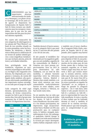 revista Peón de rey 2015