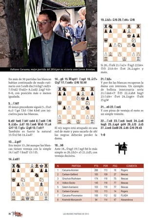 revista Peón de rey 2015