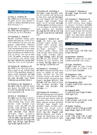 revista Peón de rey 2015