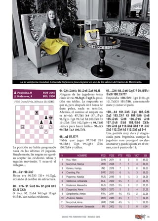 revista Peón de rey 2015