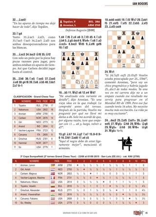 revista Peón de rey 2015