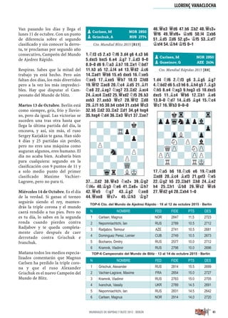 revista Peón de rey 2015