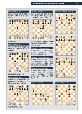 Soluciones Curso de Boris Zlotnik 75
1.e4 e6 2.d4 d5 3.¤d2 c5
4.exd5 exd5 5.dxc5 ¥xc5
6.¤e2?
6...£b6! 0-1
1.d4 ¤f6 2.¤f3 g6 3.¥g5 ¥g7
4.e3 0-0 5.¤bd2 d6 6.¥c4 c5
7.c3 b6?
8.¥xf6 ¥xf6 9.¥d5 1-0
1.e4 c6 2.d4 d5 3.e5 ¥f5 4.¥d3
¥xd3 5.£xd3 e6 6.¤e2 c5 7.c3
¤e7 8.£b5+ £d7 9.£xc5?
9...¤f5 10.£a5 b6 0-1
1.e4 e6 2.d4 d5 3.e5 c5 4.c3
¤c6 5.¤f3 £b6 6.¥e2 ¤ge7
7.dxc5 £c7 8.¤d4 ¤xe5?
9.¤b5 £xc5 10.£d4! £xd4
11.cxd4 ¤5c6 12.¤c7+ con
clara ventaja.
1.¥e5! ¢xe3 [1...¢g3 2.¤d3#;
1...¢e1 2.¦xe2#; 1...¢g1
2.¤h3#] 2.¦xe2# 1-0
1.£d6! ¢e8 [1...¢g7 2.e8£
¢h7 3.£dg6#; 1...¢g8 2.£g6+
¢h8 3.e8£#] 2.£e5 ¢d7
[2...¢f7 3.e8£#] 3.e8£# 1-0
1.¦xe6! fxe6 2.£g7!! [2.£e7
¢h6! 3.£g5+ ¢g7 4.£e7+
¢h6=] 2...£xg7 [2...£e3
3.£xh8] 3.g4+ ¢h6 4.g5+ ¢h5
5.g4# 1-0
Ejercicio Etapa 4.5
Ejercicio Etapa 4.4
Ejercicio Etapa 4.3
Ejercicio Etapa 4.2
Ejercicio Etapa 5.1
Ejercicio 1 - Samuel Loyd
Ejercicio 2 - Samuel Loyd
Ejercicio 3 - A. Wotawa
Ejercicio Etapa 5.5
Ejercicios Etapa 5.2 a 5.4
 