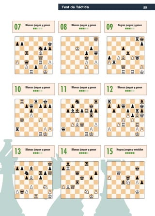 Test de Táctica 89
10 Blancas juegan y ganan
nnnnn
13 Blancas juegan y ganan
nnnnn
11 Blancas juegan y ganan
nnnnn
14 Blancas juegan y ganan
nnnnn
12 Blancas juegan y ganan
nnnnn
15 Negras juegan y entablan
nnnnn
07 Blancas juegan y ganan
nnnnn 08 Blancas juegan y ganan
nnnnn 09 Negras juegan y ganan
nnnnn
 