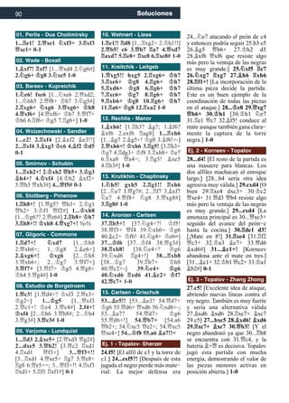 1...¦e1! 2.£xe1 ¤xf3+ 3.¦xf3
£xe1+ 0-1
1.¥xf7! ¦xf7 [1...£xd4 2.¤g6#]
2.¤g6+ ¢g8 3.¤xe5 1-0
1.¤e6! fxe6 [1...¤xe6 2.£xd2;
1...¤6h5 2.£f8+ ¢h7 3.¤g5#]
2.¦xg6+ ¤xg6 3.£xg6+ ¢h8
4.£xf6+ [4.£xf6+ ¢h7 5.£f7+
¢h6 6.¦f6+ ¢g5 7.¦g6+] 1-0
1...e2! 2.¦xf4 [2.¥xf2 ¥e3!!]
2...¦xf4 3.¥xg3 ¢c6 4.¥f2 ¢d5
0-1
1...¦xh2+! 2.¢xh2 £h5+ 3.¢g3
¥h4+! 4.¢xf4 [4.¢h2 ¥xf2+
5.£h3 £xh3#] 4...£f5# 0-1
1.¦h8+! [1.£g5? £h3+ 2.¢g1
£h2+ 3.¢f1 £f2#] 1...¢xh8
[1...¢g6?? 2.£e6#] 2.¦b8+ ¢h7
3.¦h8+!! ¢xh8 4.£xg7+! ½-½
1.¦d7+! ¤xd7 [1...¢h8
2.£xh6+; 1...¢g8 2.¥e6+]
2.¥xg6+! ¢xg6 [2...¢h8
3.£xh6+; 2...¢g7 3.£f7+]
3.£f7+ [3.£f7+ ¢g5 4.£g8+
¢h4 5.£g4#] 1-0
1.£c3! [1.£d4+? ¢xf3 2.£e3+
¢g2=] 1...¢g5 [1...£xf3
2.£c1+! ¢e4 3.£c4#] 2.f4+!
¢xf4 [2...¢h6 3.£h8#; 2...¢h4
3.£g3#] 3.£e3# 1-0
1...¦d3 2.¥xe5+ [2.£xd3 £g2#]
2...dxe5 3.£b2! [3.£c2 ¦xd1
4.¦xd1 £f3+] 3...£f3+!!
[3...¦xd1 4.£xe5+ ¦g7 5.£e8+
¦g8 6.£e5+=; 3...£f3+!! 4.¦xf3
¦xd1+ 5.¦f1 ¦xf1#] 0-1
1.¦e1!! ¦d8 [1...¦xg2+ 2.¢h1!!]
2.£b5! c6 3.£b7 ¦a7 4.£xd7
¦axd7 5.¦e8+ ¦xe8 6.¦xe8# 1-0
1.£xg5!! hxg5 2.¦xg6+ ¢h7
3.¦xe6+ ¢g8 4.¦g6+ ¢h7
5.¦xd6+ ¢g8 6.¦g6+ ¢h7
7.¦xc6+ ¢g7 8.¦g6+ ¢h7
9.¦xb6+ ¢g8 10.¦g6+ ¢h7
11.¦a6+ ¢g8 12.¦xa2 1-0
1.¥xh6! [1.¦h3? ¥g7; 1.¥f6?
¥xf6 2.exf6 ¦ag8] 1...¦xh6
[1...¥g7 2.¥g5+! ¢g8 3.¥f6!+-]
2.£xh6+! ¢xh6 3.¦g5! [3.¦h3+
¢g7 4.¦dg3+ ¢f8 5.¦xh8+ ¢e7
6.¦xa8 £a4=; 3.¦g5! ¥xe5
4.¦h3#] 1-0
1.¤h5! gxh5 2.¦g1!! ¦xh6
[2...¤e7 3.£g7#; 2...¦f7 3.¥xf7
¤e7 4.£f8+ ¤g8 5.£xg8#]
3.¦g8# 1-0
37.¦b5+! [37.¤g4+?! ¢f5!
38.£f3+ £f4 39.¤xh6+ ¢g6
40.¥c2+ ¢f6! 41.¤g4+ ¢e6÷]
37...¢f6 [37...¢f4 38.£g3#]
38.¦xb8! [38.¤e4+? ¢g6
39.¤xd6 ¦g4+!] 38...¦xb8
[38...¢g7 39.¦b7+ ¢h8
40.£c2+-] 39.¤e4+ ¢g6
40.¤xd6 ¦xd6 41.¥c2+ ¢f7
42.£c7+ 1-0
53...¥c5!! [53...¥e3? 54.£d7+
¢g6 55.£d6+ £xd6 56.¤xd6+-;
53...¥a7? 54.£d7+ ¢g6
55.£d6+!] 54.£b7+ [54.a6
£b2+; 54.¤xc5 £e2+; 54.£xc5
£xe4+] 54...¢f8 55.a6 ¥a7!!=
24.f5! [El alfil de e3 y la torre de
c1.] 24...exf5?! [Después de esta
jugada el negro pierde más mate−
rial. La mejor defensa era
24...¤e7 atacando el peón de c4
y entonces podría seguir 25.b3 e5
26.¥g5 £b6+ 27.¢h2 d5
28.¥xf6 £xf6 que resiste algo
más pero la ventaja de las negras
es muy grande.] 25.¤xf5 ¦c7
26.¤xg7 ¦xg7 27.¥h6 ¦xh6
28.¦f1+! [La incorporación de la
última pieza decide la partida.
Este es un buen ejemplo de la
coordinación de todas las piezas
en el ataque.] 28...¢e8 29.£xg7
£b6+ 30.¢h1 [30.¢h1 ¤e7
31.¦e1 £c7 32.¥f5! conduce al
mate aunque también gana clara−
mente la captura de la torre
negra.] 1-0
28...d4! [El resto de la partida es
una masacre para blancas. Los
dos alfiles machacan al enroque
largo.] [28...b4 sería otra idea
agresiva muy válida.] 29.cxd4 [O
bien 29.¦xe4 dxc3+ 30.¢c2
£xe4+ 31.£d3 £b4 resiste algo
más pero la ventaja de las negras
es muy grande.] 29...exd4 [La
amenaza principal es 30...xc3+
seguido del avance del peón−c
hasta la cocina.] 30.¦de1 d3!
[¡Mate en 8!] 31.¦xe4 [31.¦f2
£c3+ 32.¢a3 ¥e7+ 33.£d6
¥xd6#] 31...¥c1+! [Korneev
abandona ante el mate en tres.]
[31...¥c1+ 32.¢b1 £c2+ 33.¢a1
¥b2#] 0-1
27.c5! [Excelente idea de ataque,
abriendo nuevas líneas contra el
rey negro. También es muy fuerte
y sería una alternativa válida
27.¥xd6 ¥xd6 28.¦xc7+ ¥xc7
29.c5] 27...bxc5 28.¥xd6! ¥xd6
29.¦xc7+ ¥xc7 30.£b3! [Y el
negro abandonó ya que 30...b8
se encuentra con 31.c4, y la
batería + es decisiva. Topalov
jugó esta partida con mucha
energía, demostrando el valor de
las piezas menores activas en
posición abierta.] 1-0
01. Perlis - Dus Chotimirsky
02. Wade - Boxall
03. Bareev - Kupreichik
04. Woizechowski - Sandler
05. Smirnov - Schubin
06. Stollberg - Pimenow
09. Varjoma - Lundquist
08. Estudio de Borgstroem
07. Gligoric - Commons
10. Wehnert - Liess
11. Kreitchik - Leitgeb
12. Rechlis - Manor
13. Krutikhin - Chaplinsky
14. Aronian - Carlsen
15. Carlsen - Grischuk
Ej. 1 - Topalov- Sherzer
Ej. 2 - Korneev - Topalov
Ej. 3 - Topalov - Zhang Zhong
90 Soluciones
 