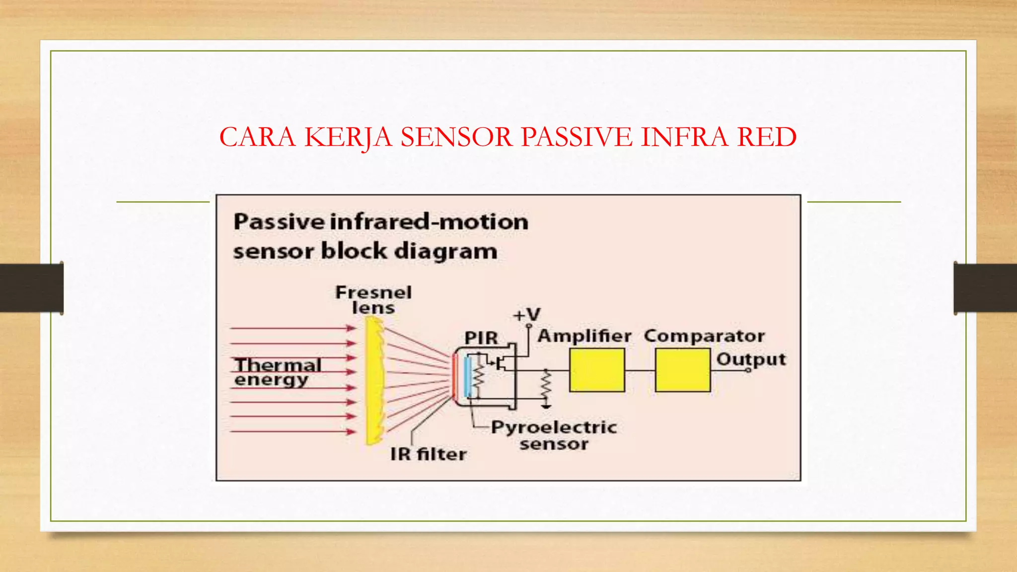 Pendeteksi gerakan manusia sensor pir dan arduino | PPTX