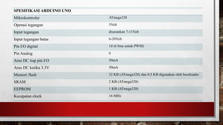 SPESIFIKASI ARDUINO UNO
Mikrokontroler ATmega328
Operasi tegangan 5Volt
Input tegangan disarankan 7-11Volt
Input tegangan batas 6-20Volt
Pin I/O digital 14 (6 bisa untuk PWM)
Pin Analog 6
Arus DC tiap pin I/O 50mA
Arus DC ketika 3.3V 50mA
Memori flash 32 KB (ATmega328) dan 0,5 KB digunakan oleh bootloader
SRAM 2 KB (ATmega328)
EEPROM 1 KB (ATmega328)
Kecepatan clock 16 MHz
 