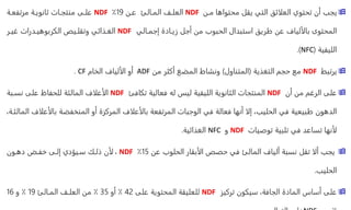 
‫تحتوي‬ ‫أن‬ ‫يجب‬
‫مان‬ ‫محتواها‬ ‫يقل‬ ‫التي‬ ‫العلائق‬
NDF
‫العلاف‬
‫الماالئ‬
‫عان‬
19
٪
NDF
‫علاى‬
‫مرتفعاة‬ ‫ثانوياة‬ ‫منتجاات‬
‫الحبوب‬ ‫استبدال‬ ‫طريق‬ ‫عن‬ ‫بالألياف‬ ‫المحتوى‬
‫زياادة‬ ‫أجل‬ ‫من‬
‫إجماالي‬
NDF
‫الغاذائي‬
‫غيار‬ ‫الكربوهيادرات‬ ‫وتقلايص‬
‫الليفية‬
(
NFC
.)

‫يرتبط‬
NDF
‫مع‬
‫حجم‬
‫التغذية‬
(
‫المتناول‬
)
‫المضغ‬ ‫ونشاط‬
‫من‬ ‫أكثر‬
ADF
‫الخام‬ ‫الألياف‬ ‫أو‬
CF
.

‫أن‬ ‫من‬ ‫الرغم‬ ‫على‬
NDF
‫المنتجات‬
‫الليفية‬ ‫الثانوية‬
‫تكافئ‬ ‫فعالية‬ ‫له‬ ‫ليس‬
NDF
‫الأعلاف‬
‫نسابة‬ ‫على‬ ‫للحفاظ‬ ‫المالئة‬
‫بال‬ ‫المنخفضة‬ ‫أو‬ ‫المركزة‬ ‫بالأعلاف‬ ‫المرتفعة‬ ‫الوجبات‬ ‫في‬ ‫فعالة‬ ‫أنها‬ ‫إلا‬ ،‫الحليب‬ ‫في‬ ‫طبيعية‬ ‫الدهون‬
،‫المالئاة‬ ‫أعلاف‬
‫توصيات‬ ‫تلبية‬ ‫في‬ ‫تساعد‬ ‫لأنها‬
NDF
‫و‬
NFC
‫الغذائية‬
.

‫نسبة‬ ‫تقل‬ ‫ألا‬ ‫يجب‬
‫المالئ‬ ‫ألياف‬
‫عن‬ ‫الحلوب‬ ‫الأبقار‬ ‫حصص‬ ‫في‬
15
٪
NDF
،
‫دهاون‬ ‫خفاض‬ ‫إلاى‬ ‫سايؤدي‬ ‫ذلاك‬ ‫لأن‬
‫الحليب‬
.

‫تركيز‬ ‫سيكون‬ ،‫الجافة‬ ‫المادة‬ ‫أساس‬ ‫على‬
NDF
‫للعليقة‬
‫على‬ ‫المحتوية‬
42
‫أو‬ ٪
35
‫الماالئ‬ ‫العلاف‬ ‫من‬ ٪
19
‫و‬ ٪
16
 