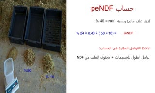 peNDF ‫حساب‬
‫ونسبة‬ ‫مالئ‬ ‫علف‬ ‫لدينا‬
NDF
=
40
%
( =
10
+
50
)
×
0.40
=
24
% peNDF
10
%
50
%
‫الحساب‬ ‫في‬ ‫المؤثرة‬ ‫العوامل‬ ‫لاح‬
:
‫للجسيمات‬ ‫الطول‬ ‫عامل‬
+
‫من‬ ‫العلف‬ ‫محتوى‬
NDF
 