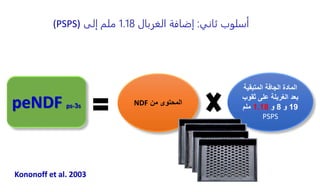 ‫ثاني‬ ‫أسلوب‬
:
‫الغربال‬ ‫إضافة‬
1.18
‫إلى‬ ‫ملم‬
(PSPS)
peNDF ps-3s
‫المتبقي‬ ‫الجافة‬ ‫المادة‬
‫ة‬
‫ثق‬ ‫على‬ ‫الغربلة‬ ‫بعد‬
‫وب‬
19
‫و‬
8
‫و‬
1.18
‫ملم‬
PSPS
‫من‬ ‫المحتوى‬
NDF
Kononoff et al. 2003
 