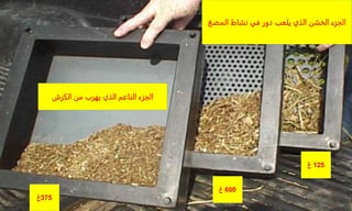 125
‫غ‬
600
‫غ‬
375
‫غ‬
‫الكرش‬ ‫من‬ ‫يهرب‬ ‫الذي‬ ‫الناعم‬ ‫الجزء‬
‫المضغ‬ ‫نشاط‬ ‫في‬ ‫دور‬ ‫يلعب‬ ‫الذي‬ ‫الخشن‬ ‫الجزء‬
 