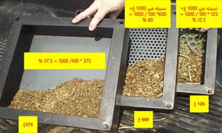 125
‫غ‬
600
‫غ‬
375
‫غ‬
375
*
100
/
1000
=
37.5
%
‫في‬ ‫نسبته‬
1000
‫غ‬
=
125
*
100
/
1000
=
12.5
%
‫في‬ ‫نسبته‬
1000
‫غ‬
=
600
*
100
/
1000
=
60
%
 